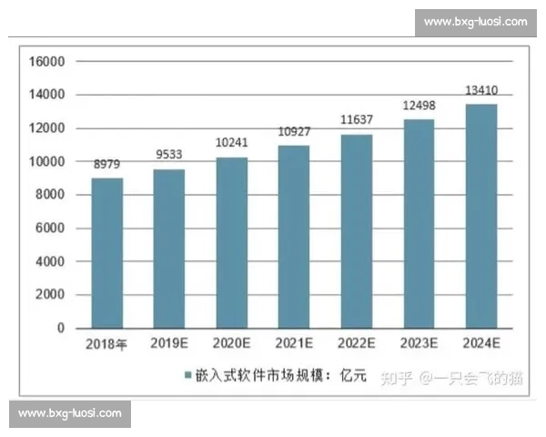 影视后期剪辑岗位招聘说明及行业人才需求发展趋势全面解析